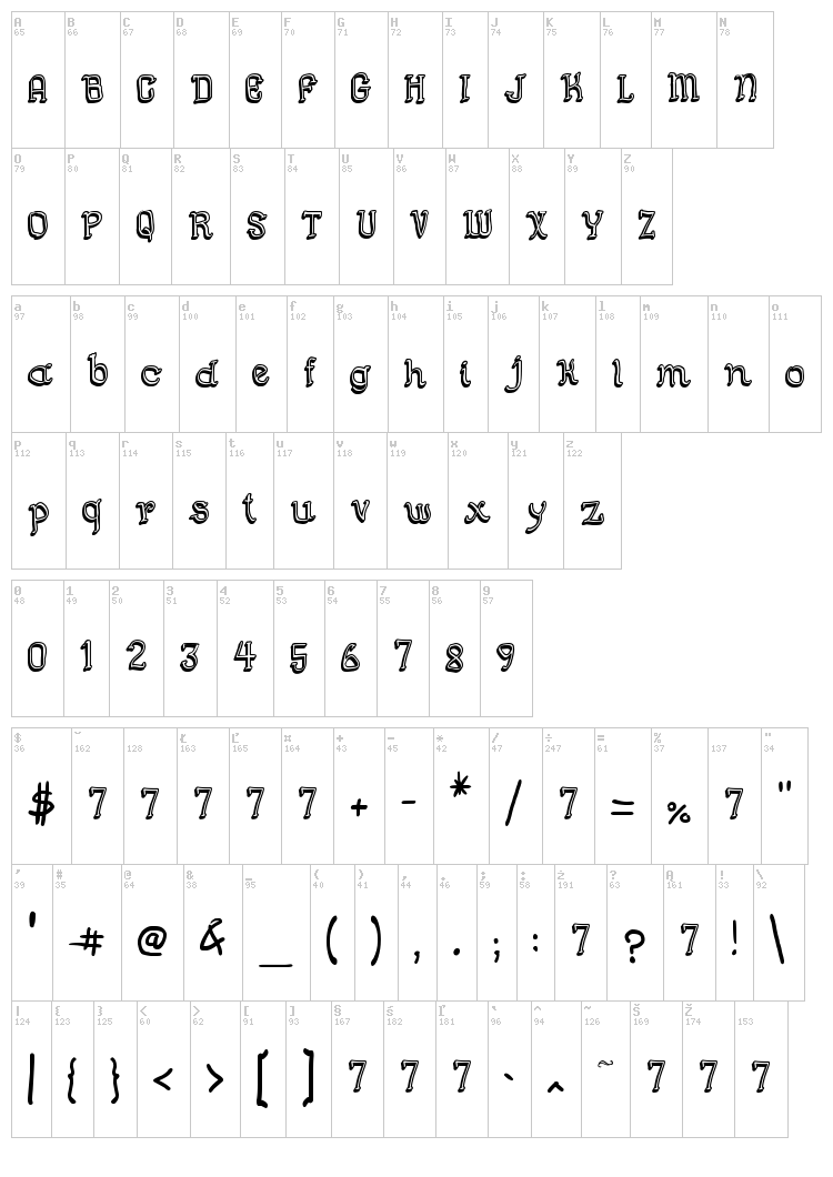 Semi Cursive Gut font map